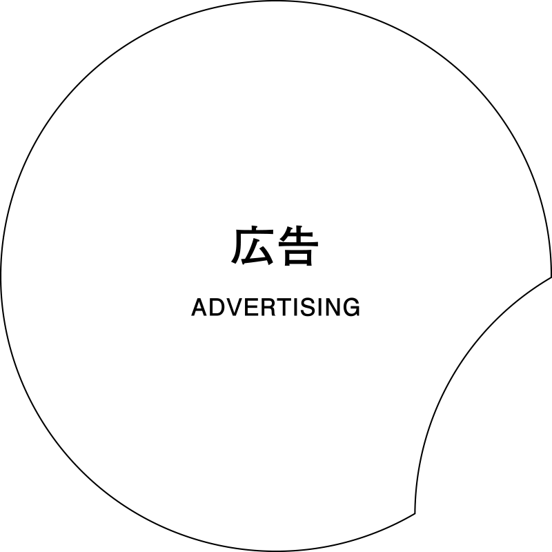 広告 ADVERTISING