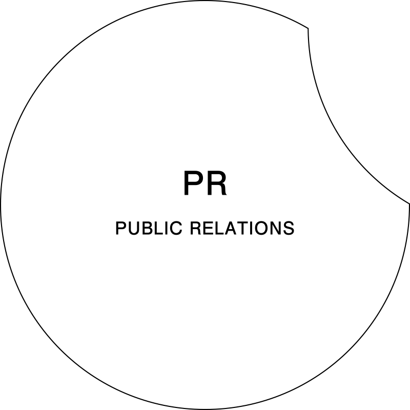 ＰＲ PUBLIC RELATIONS