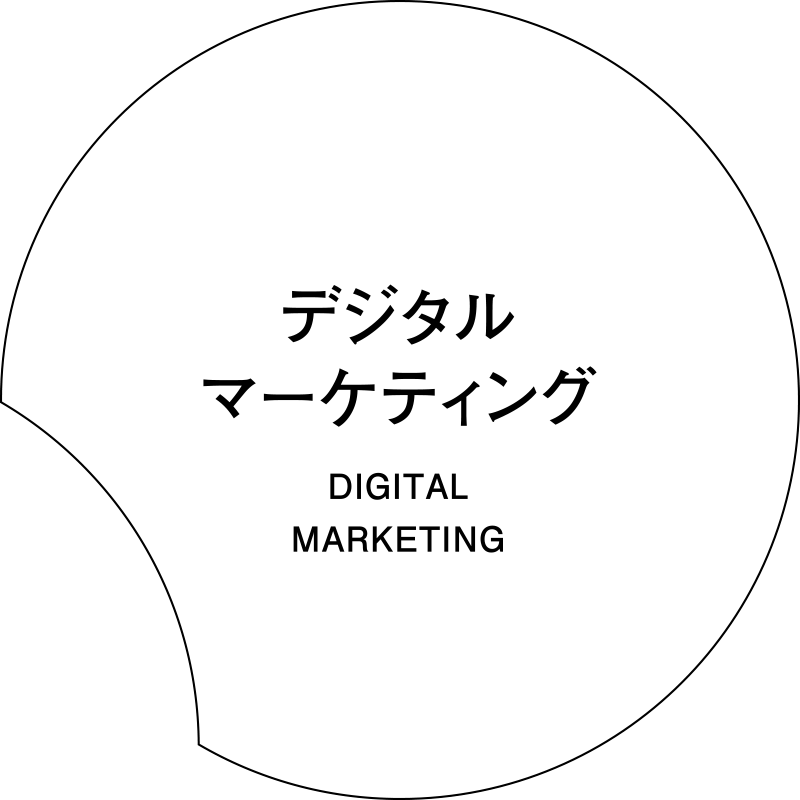 デジタルマーケティング DIGITAL MARKETING